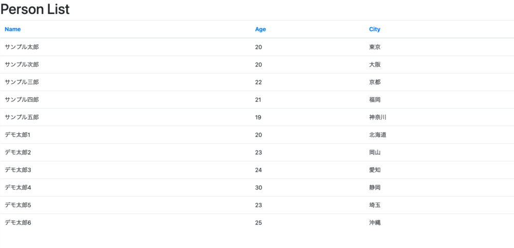 django-table2-tutorial-03